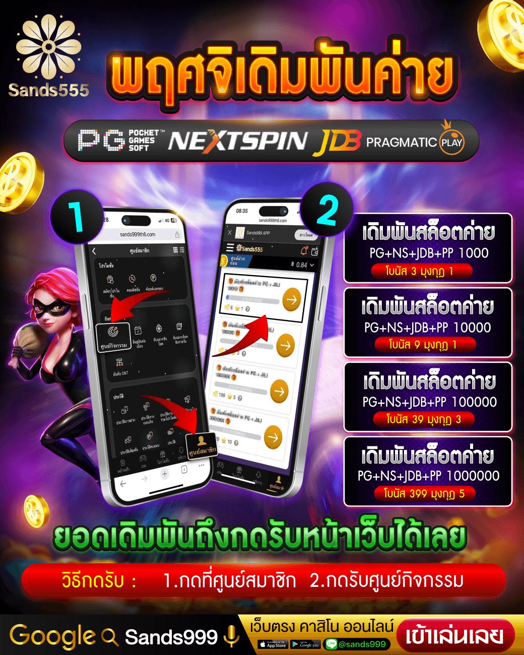 168 Slot คาสิโนออนไลน์อันดับหนึ่งในไทย พร้อมโบนัสแจกหนัก 2024