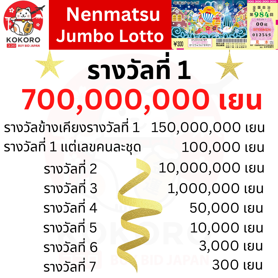 460 สล็อต ศูนย์รวมเกมสล็อตออนไลน์อันดับหนึ่งในไทย เว็บตรงมั่นคง 2023