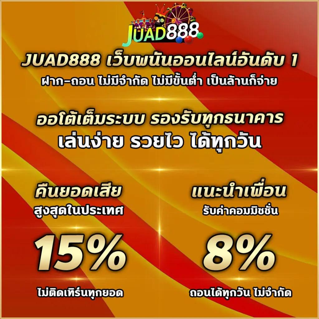 50 รับ 100 ทํา 200 ถอนได้ไม่มีอั้น คาสิโนออนไลน์ยอดนิยม