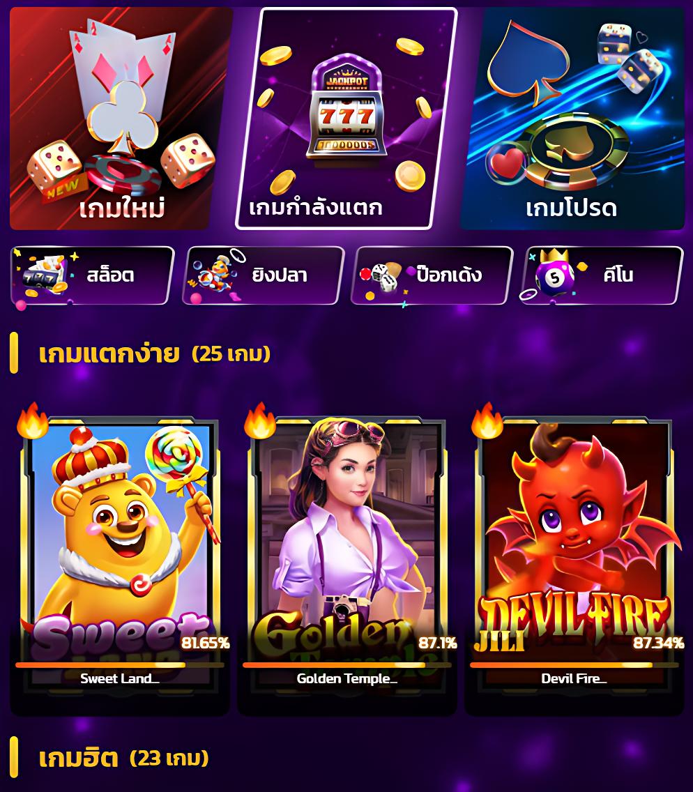 Nasa Slot ค่ายเกมคาสิโนออนไลน์ใหม่ มาแรงอันดับ 1 ของไทยในปี 2024