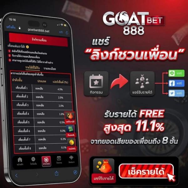 PG Slot 168 แหล่งรวมเกมสล็อตออนไลน์ยอดนิยมในไทย ปี 2024