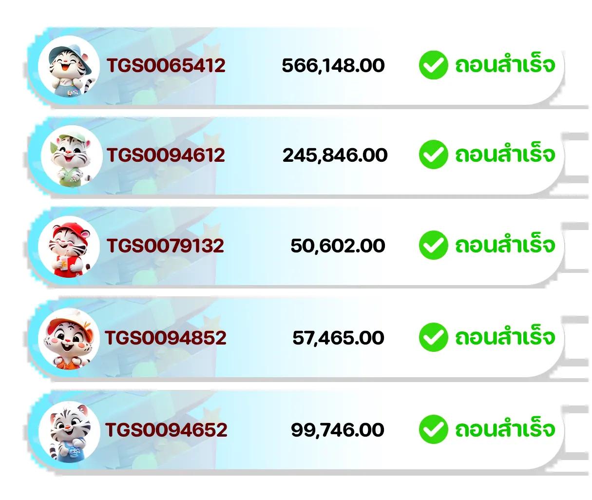 PG สล็อต เว็บ ตรง เล่นง่าย ทำกำไรจริง สมัครรับโบนัสทันที