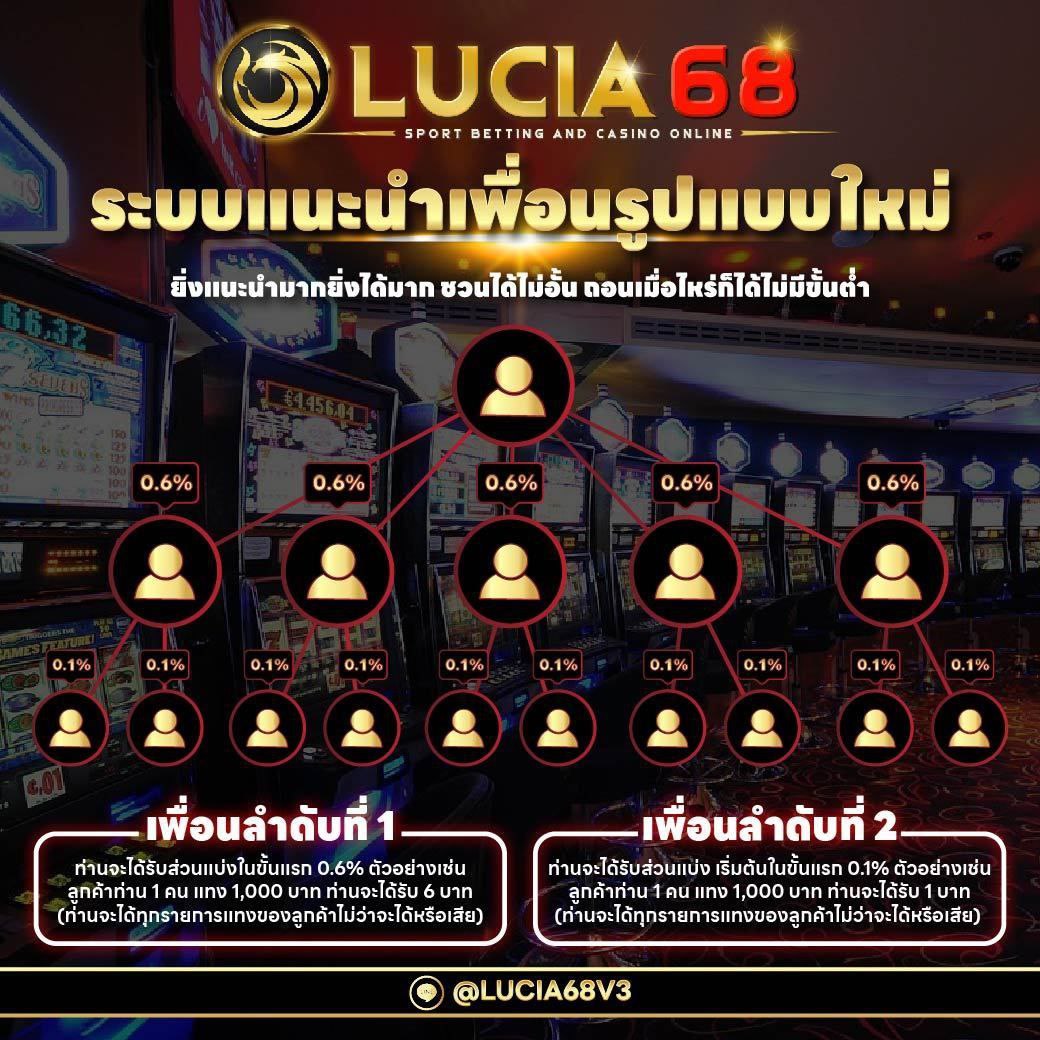 g2g game คาสิโนออนไลน์ ใหม่ล่าสุด โปรโมชั่นสุดปัง ความสนุกเต็มรูปแบบ