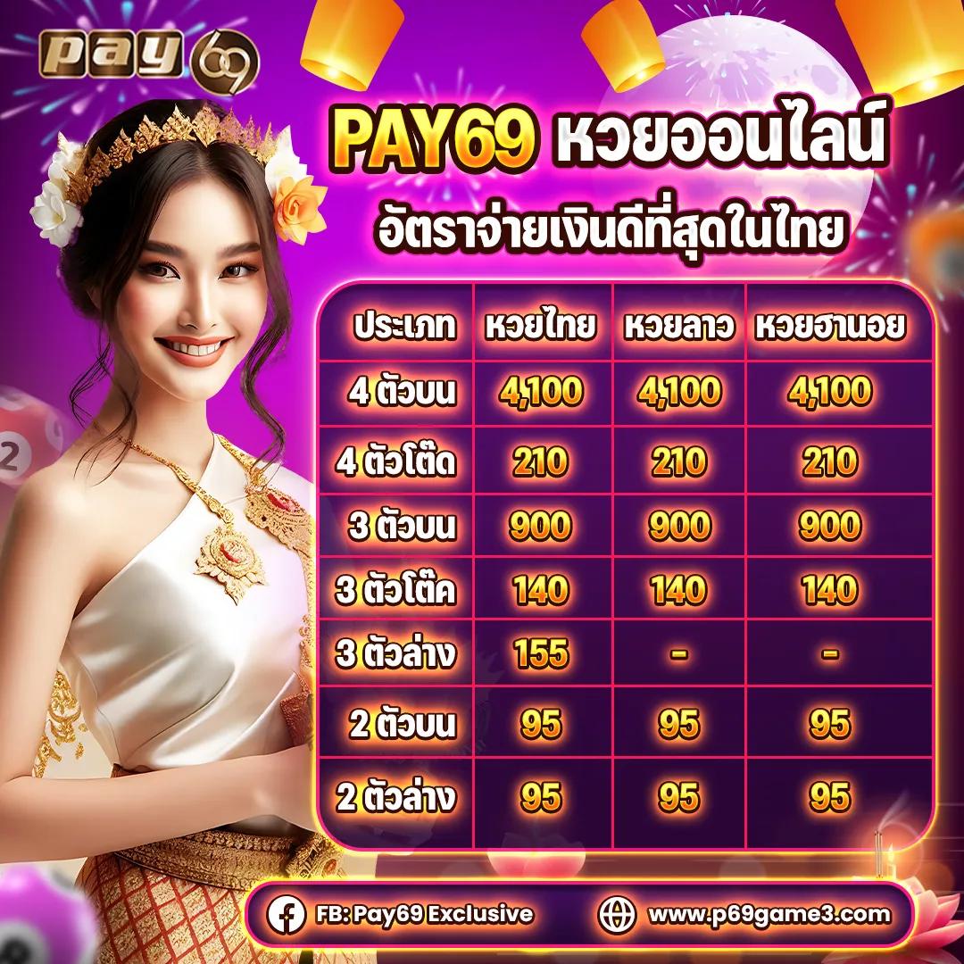 hihuay คาสิโนออนไลน์อันดับหนึ่ง ระบบปลอดภัย จ่ายจริงทุกยอด