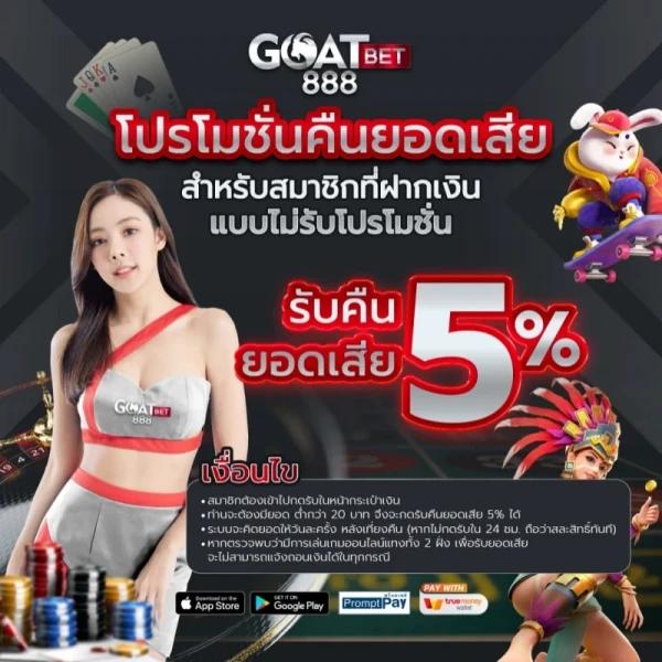p6 สล็อต เกมออนไลน์ มาแรง สมัครง่าย ระบบดีที่สุดในไทย