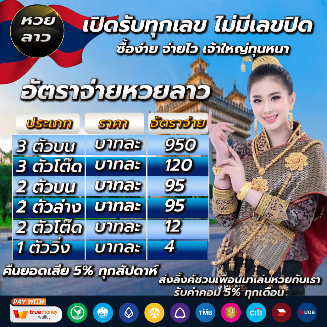 pg wallet999 ศูนย์รวมเกมคาสิโนชั้นนำ ระบบออโต้ทันใจ ถอนไวเต็มอิ่ม
