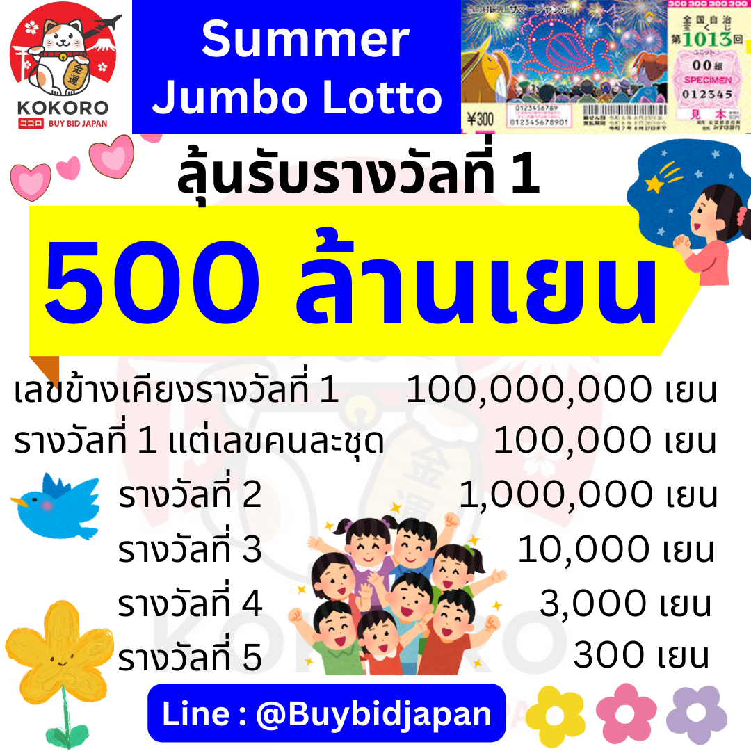 riches888all คาสิโนเกมชื่อดัง มาตรฐานดีที่สุดในไทย