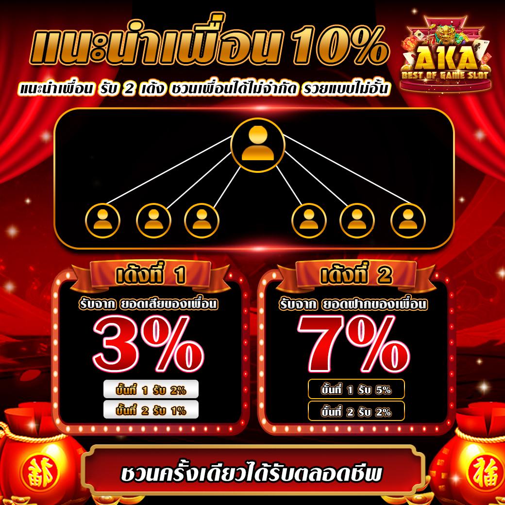 superslot 888 เครดิตฟรี 30 ยืนยันเบอร์ล่าสุด รองรับทุกการเดิมพัน