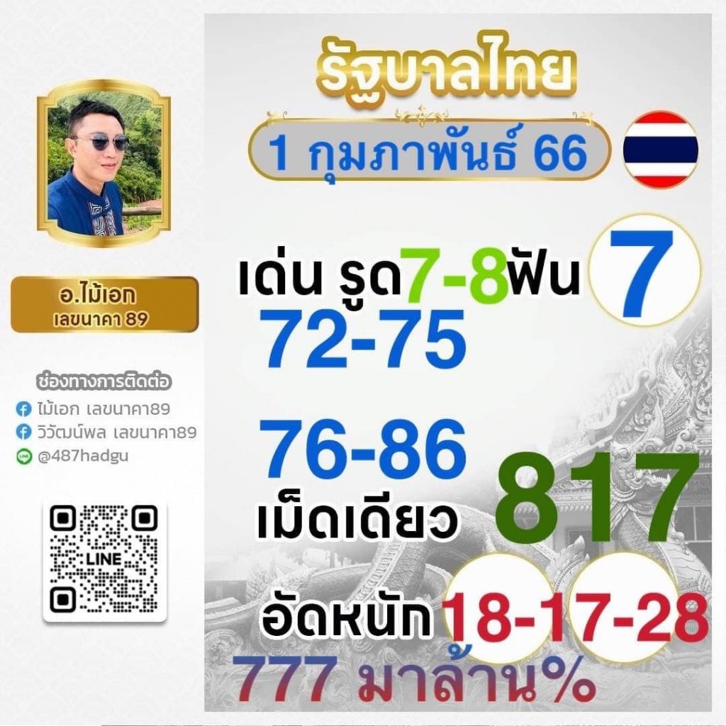 u13 เครดิตฟรี 188 แหล่งลงทุนใหม่ พร้อมโปรแรงสุดในไทย
