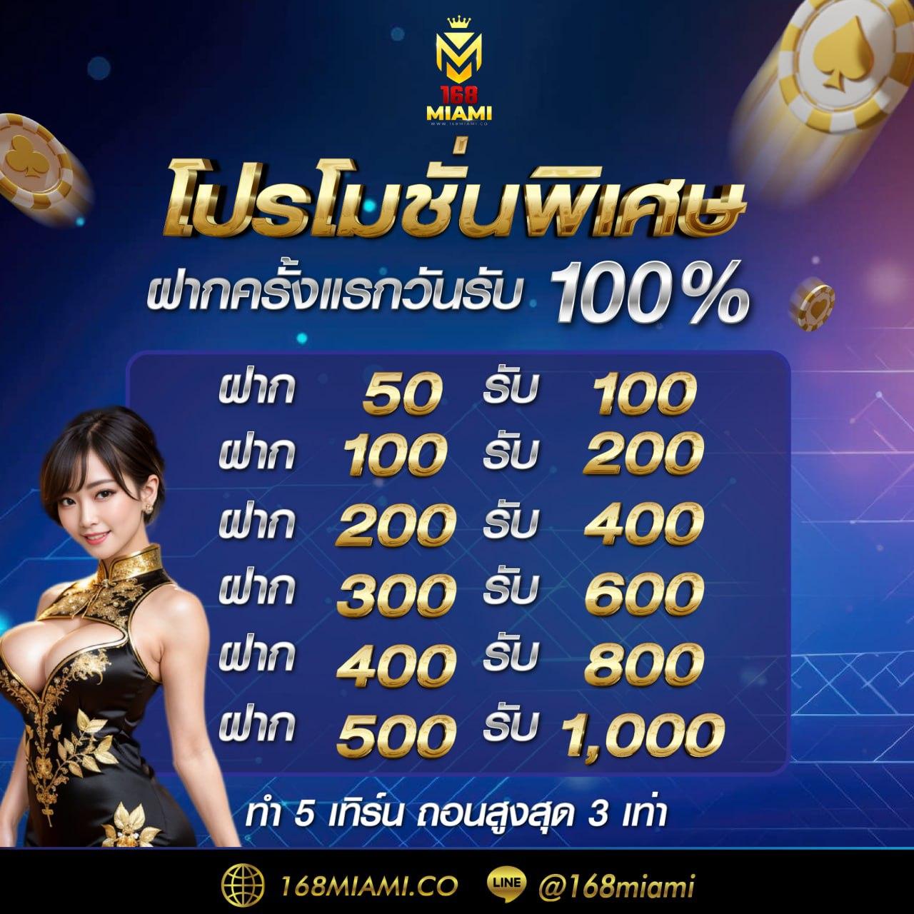ufa365s ทางเข้า คาสิโนครบวงจร ระบบทันสมัย ร่วมสนุกง่ายปลอดภัย