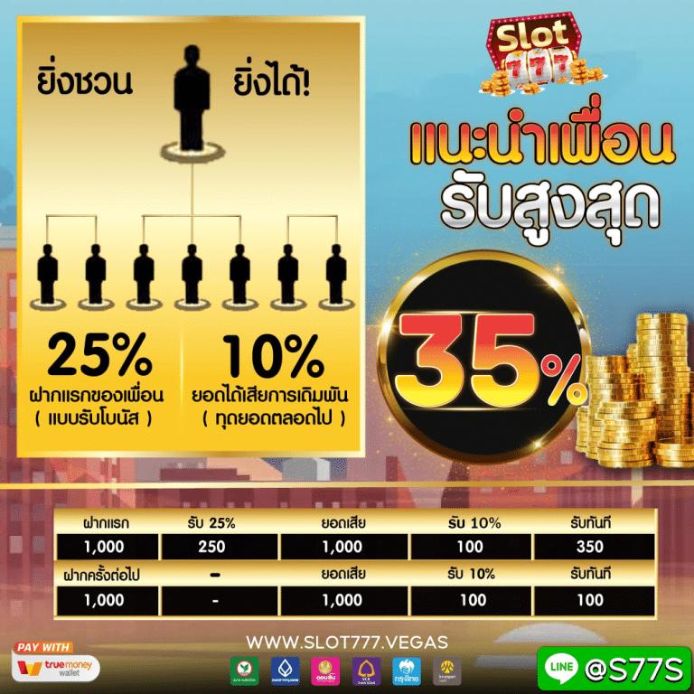 ufabet เข้าสู่ระบบ เว็บตรง100 รองรับเกมสุดฮิตทุกแนว