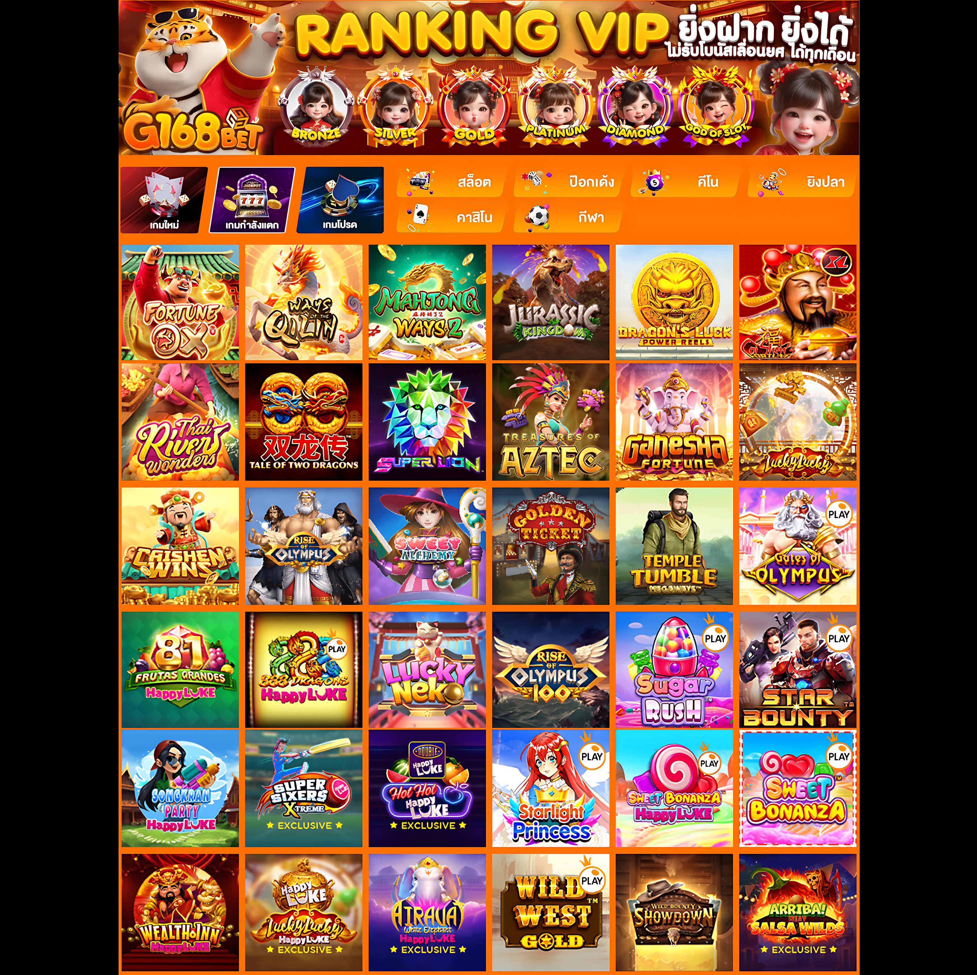 ค่าย เกม สล็อต คัดสรรความสนุกสุดฮิต พร้อมระบบทันสมัย 2024