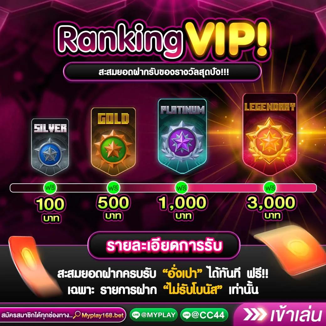 จัดอันดับเว็บสล็อต 2024 รวมสุดยอดคาสิโนออนไลน์แห่งปีในไทย
