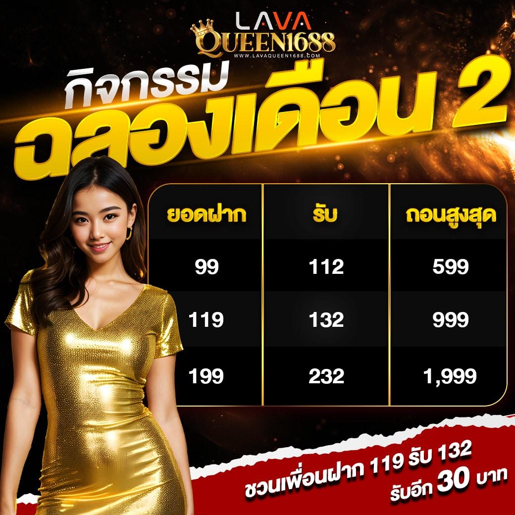 ซุปเปอร์สล็อตฟรี50 โปรโมชั่นใหม่ล่าสุด เล่นง่าย จ่ายจริง