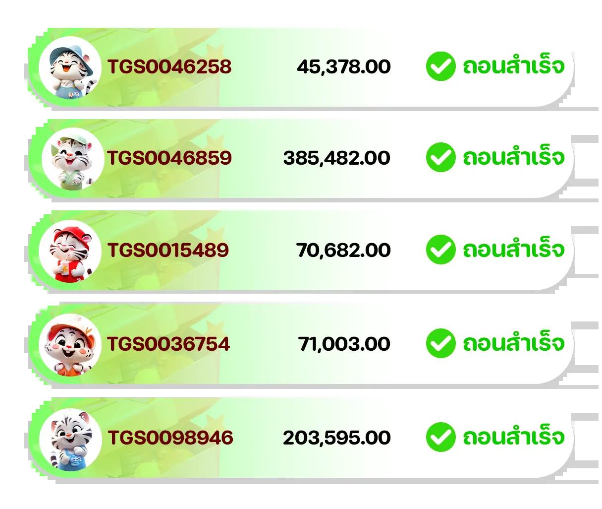 ทดลองเล่นคุณภาพสูงกับ Youlike191 แหล่งรวมเกมคาสิโนออนไลน์ยอดนิยม