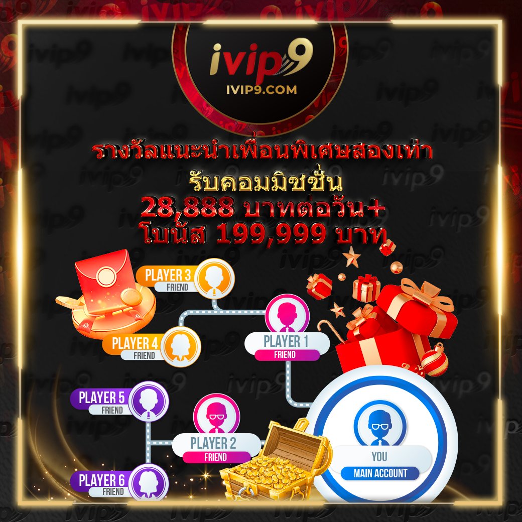 ทดลองเล่นสล็อต สมัครรับเครดิตฟรีกับ slot777 เล่นง่ายได้เงินจริง