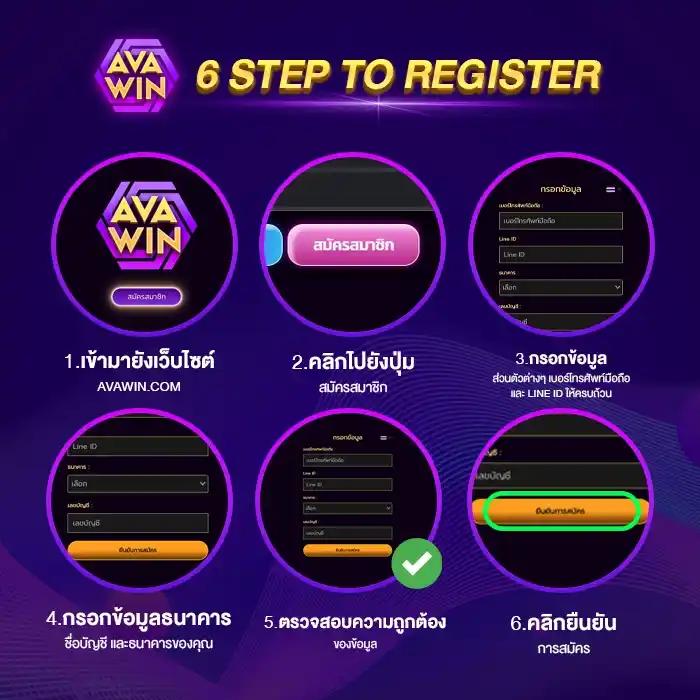 ทดลองเล่นสล็อตฟรี PG ขั้นต่ำ 1 บาท ทดลองเล่นฟรีไม่อั้น