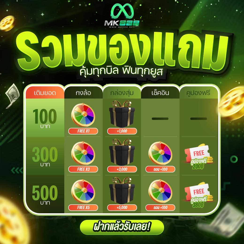 ทางเข้า Win9999 สู่คาสิโนออนไลน์สุดฮิต โปรโมชั่นเด็ดแห่งปี