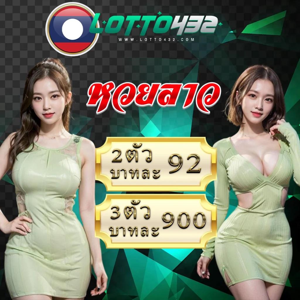 ทางเข้า superslot max เว็บตรงล่าสุด พร้อมรับโปรโมชันเด็ด 2024