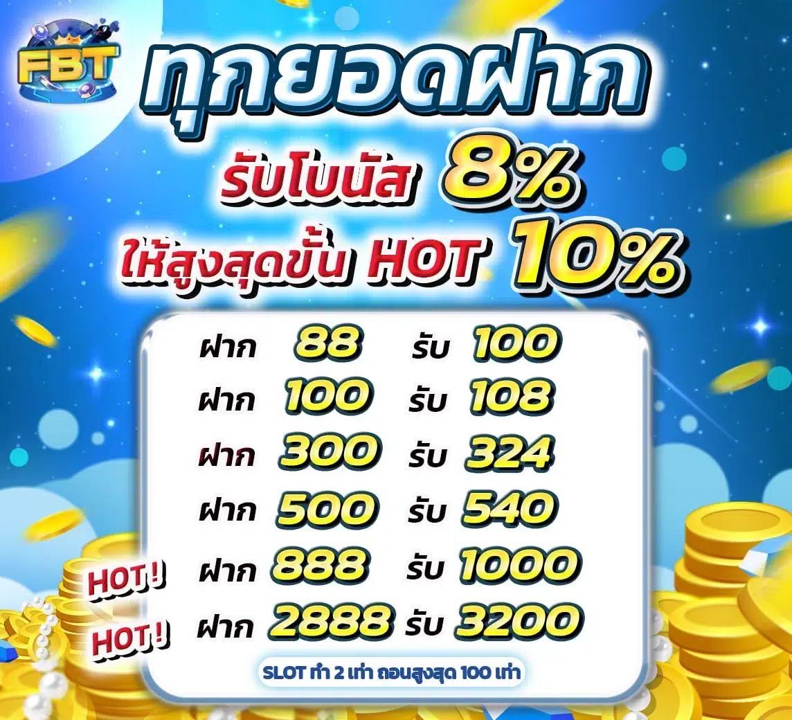 บบอลสด คาสิโนออนไลน์ครบวงจร รวมเกมยอดนิยมที่สุดแห่งปี