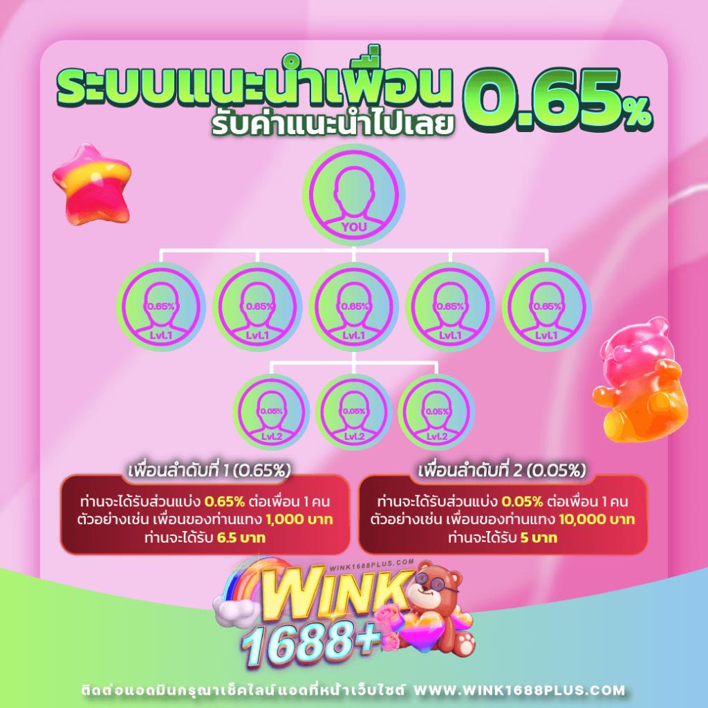 บอลย้อน ดูผลบอลเมื่อคืน ฟรีเดิมพันทุกแมตซ์ออนไลน์ง่ายจบในเว็บเดียว