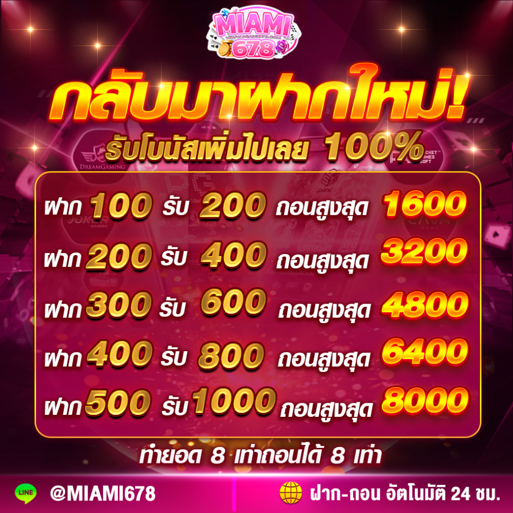 บ้านบอลผล คาสิโนออนไลน์อันดับหนึ่ง รวมเทคนิคและโปรโมชั่นล่าสุด