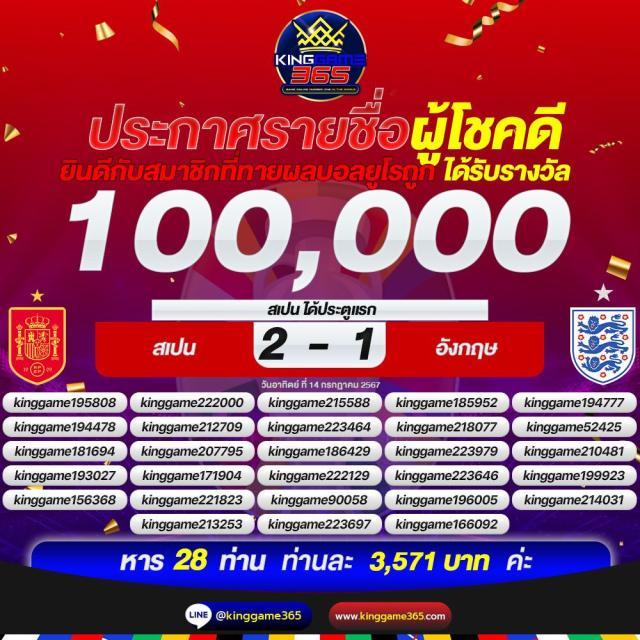 ปัง ปัง สล็อต คาสิโนอันดับหนึ่งด้วยเทคโนโลยีล้ำสมัย 2024