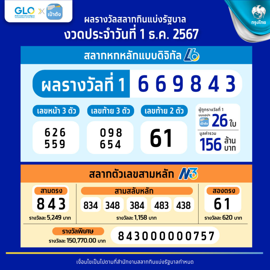ปลบอลสด คาสิโนเว็บตรง เดิมพันง่าย จ่ายจริง ไม่มีขั้นต่ำ