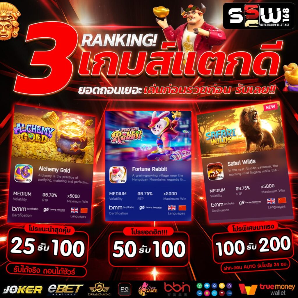 ผลบอล แมนยู ล่าสุด เมื่อคืน | อัปเดตผลสดในไทย