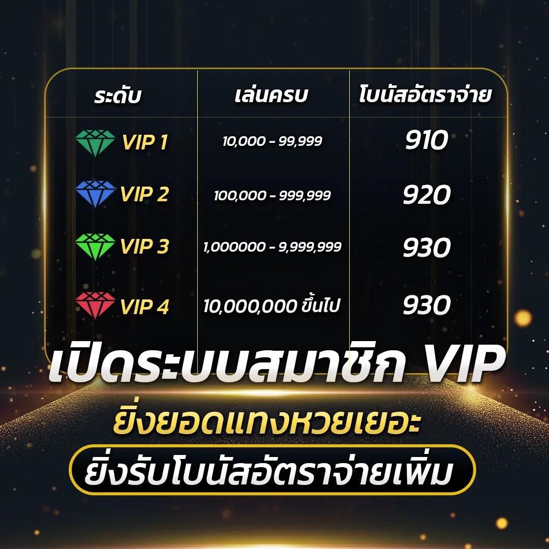 ผลบอลเมื่อคืนนี้ ทุก ลีก วิเคราะห์ ผลแม่นยำ ทันใจที่สุด