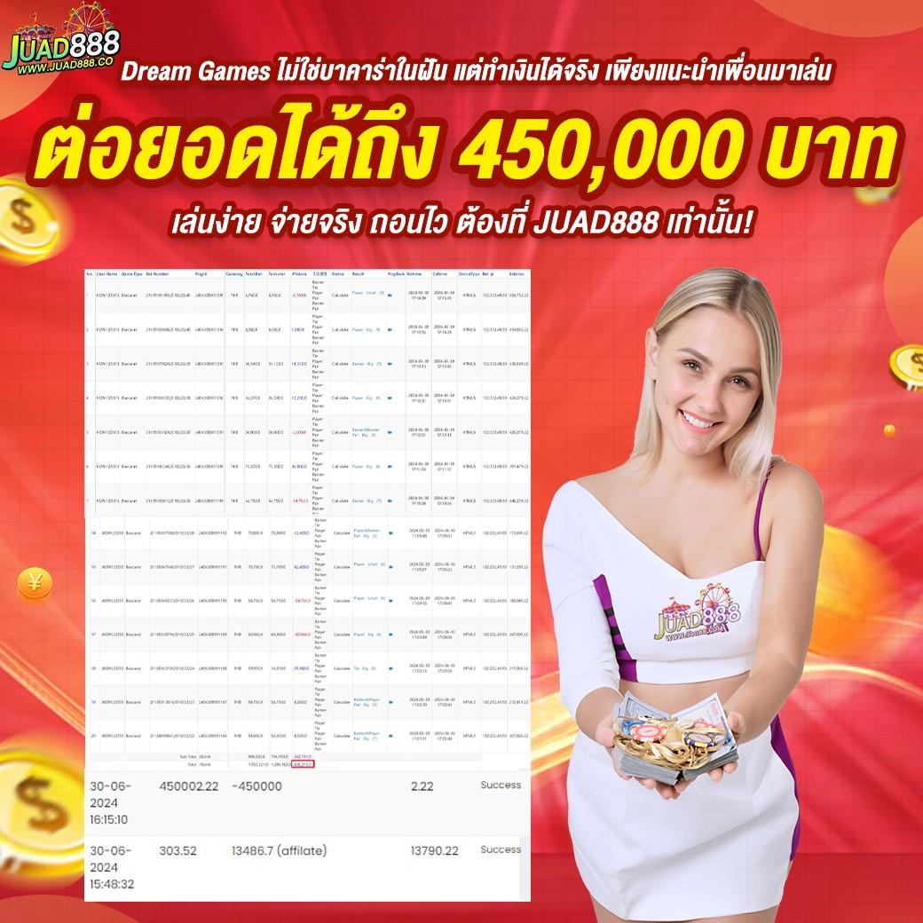 ฝาก1รับ100 รวมโปรโมชั่นสุดคุ้ม คาสิโนออนไลน์อันดับหนึ่งในไทย