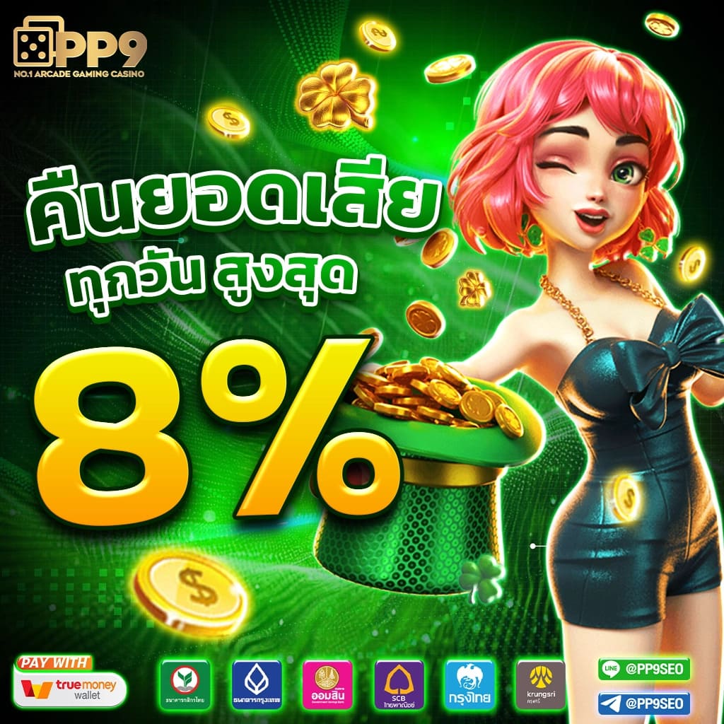 ฝากถอนขั้นต่ํา 1 บาท แบรนด์คาสิโนออนไลน์ที่น่าเชื่อถือที่สุด