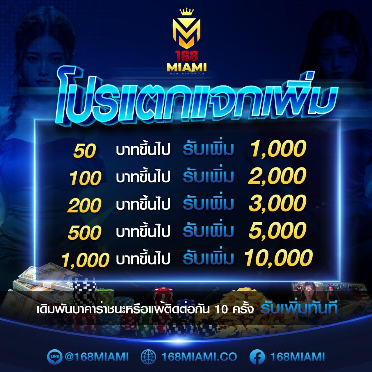 ยูฟ่า987 เว็บเดิมพันอันดับหนึ่ง พร้อมโปรโมชั่นสุดคุ้ม 2024