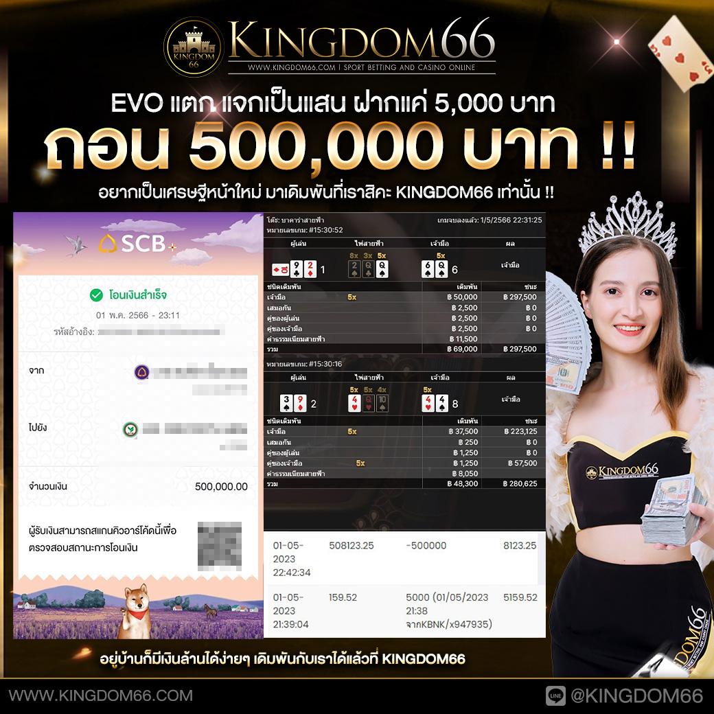 วงล้อ888 คาสิโนสด มิติใหม่เล่นสล็อตออนไลน์สุดมันส์ในไทย