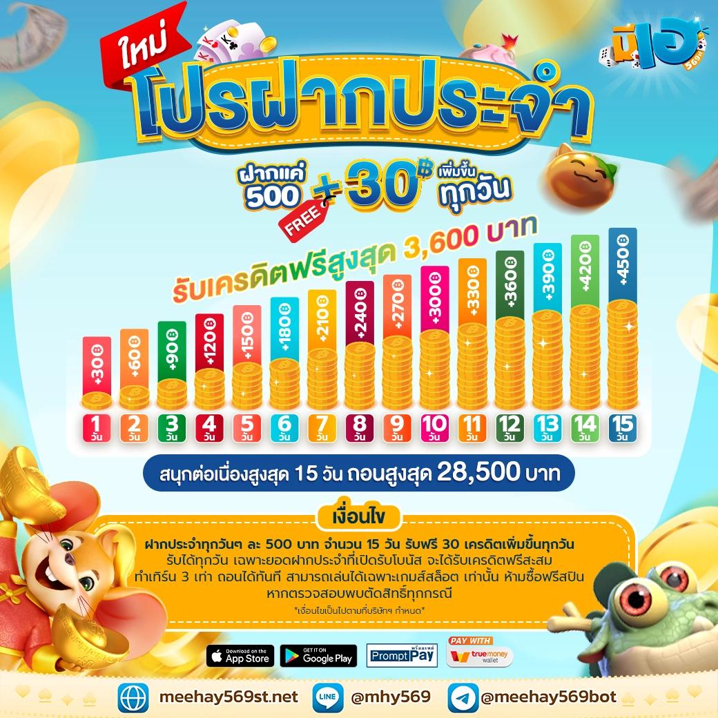 วอเลต คาสิโนออนไลน์ คาสิโนครบวงจร รวมเกมสล็อต บาคาร่า มือถือฟรี
