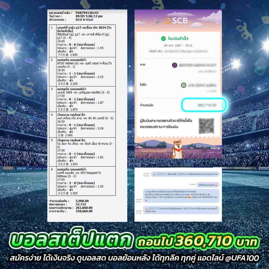 สกอร์ บอล คาสิโนยอดนิยม พร้อมโปรโมชั่นสุดพิเศษในปี 2024