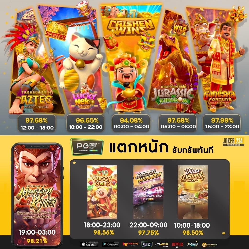 สูตรสล็อต PG ฟรีใช้ได้จริง เพิ่มโอกาสชนะ พร้อมเทคนิคใหม่ล่าสุด
