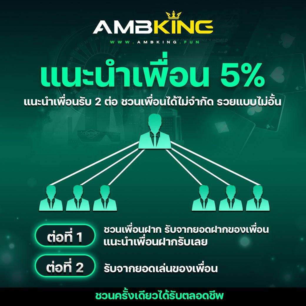 สนุกสุดมันส์กับ สล็อตxo 888 เล่นง่ายได้เงินจริง 2024