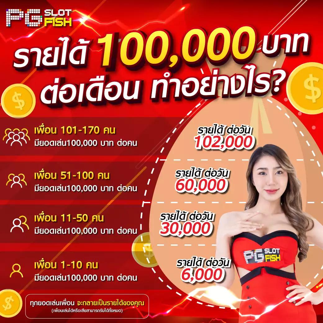 สมัครหวยออนไลน์ เว็บตรง จ่ายเต็ม ไม่มีขั้นต่ำ พร้อมเทคนิคใหม่ล่าสุด