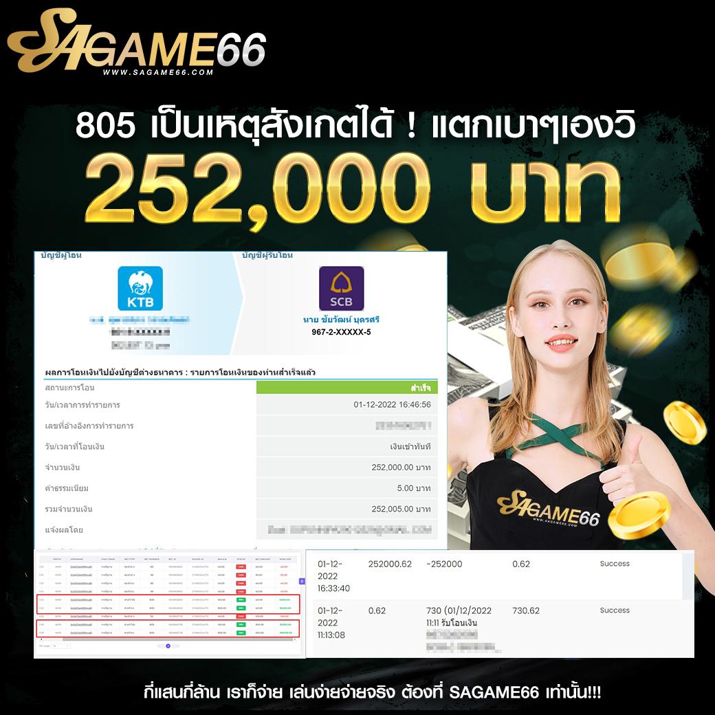 สล็อต777วอเลท เว็บเกมทันสมัยเข้าใจง่าย ฝาก-ถอนรวดเร็วไม่มีขั้นต่ำ