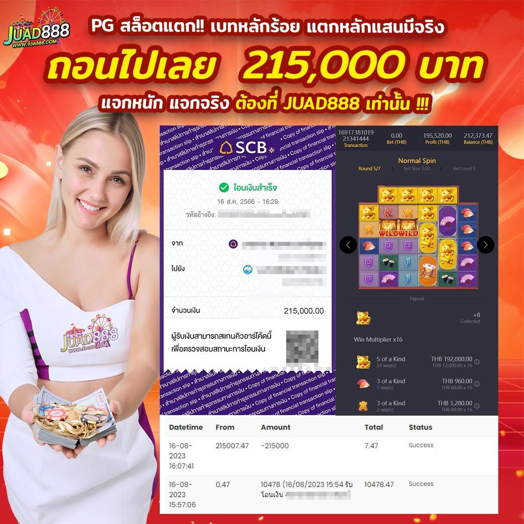 สล็อต888เว็บตรง123 ระบบเกมคาสิโนครบเครื่อง เล่นง่าย จบในที่เดียว