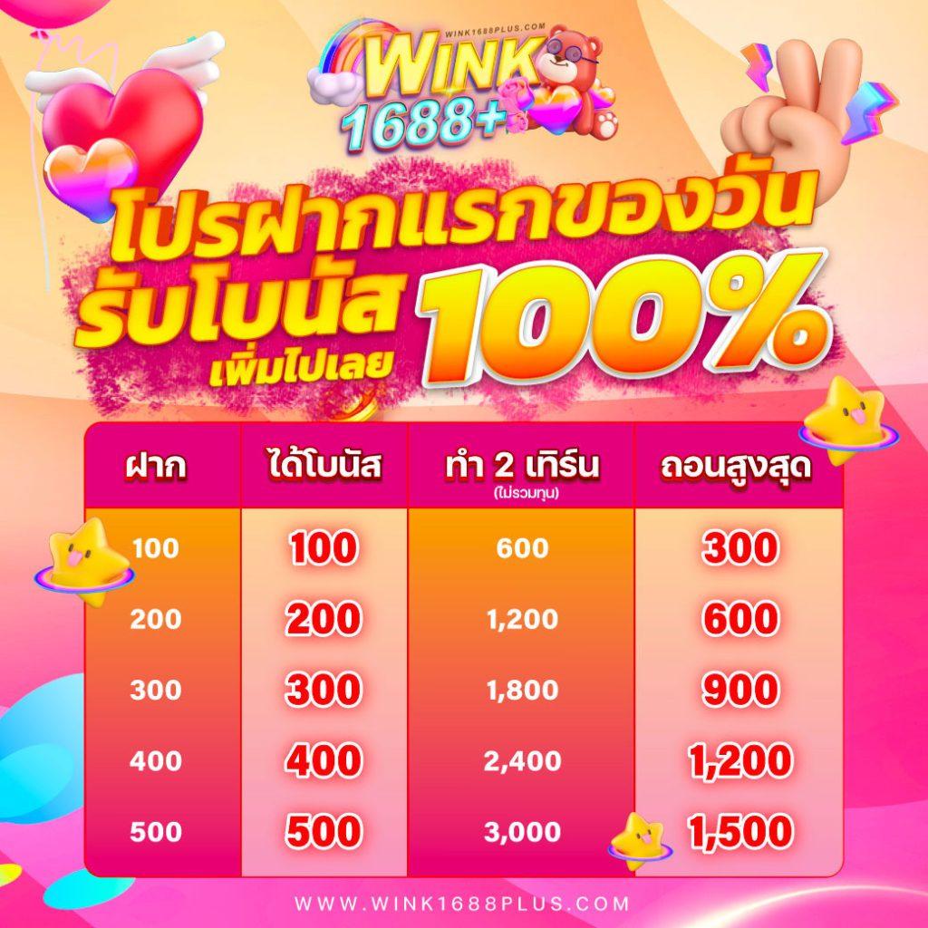 สล็อต 998 เว็บตรง มั่นใจได้ใจนักเดิมพัน สร้างรายได้ง่าย atf