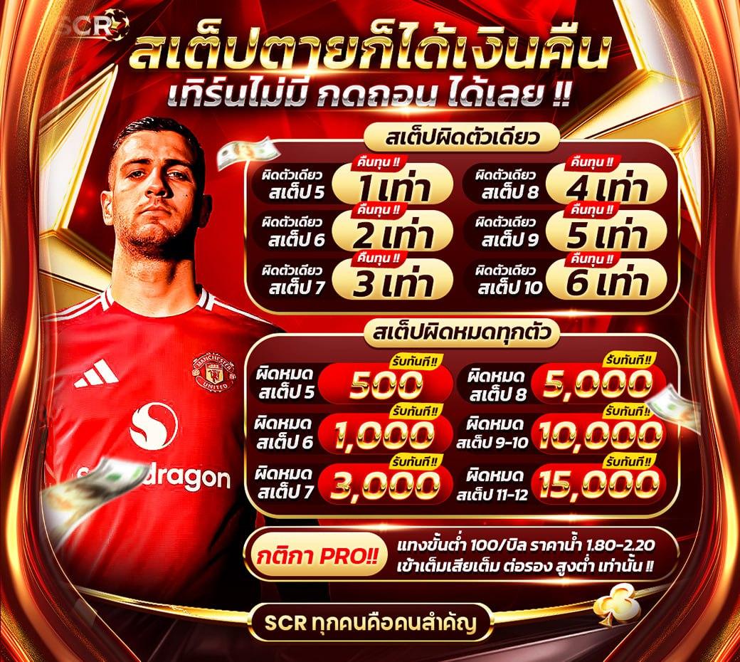 สล็อต ทุนน้อย ฝาก 1 รับ 100 เว็บตรง มั่นคง โบนัสแตกง่าย เล่นง่ายที่สุด