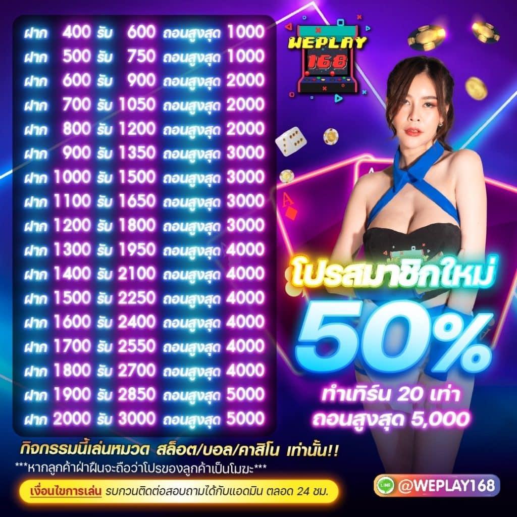 สล็อต ยืนยัน OTP รับ เครดิต ฟรี 100 โปรโมชั่นใหม่ล่าสุด 2024