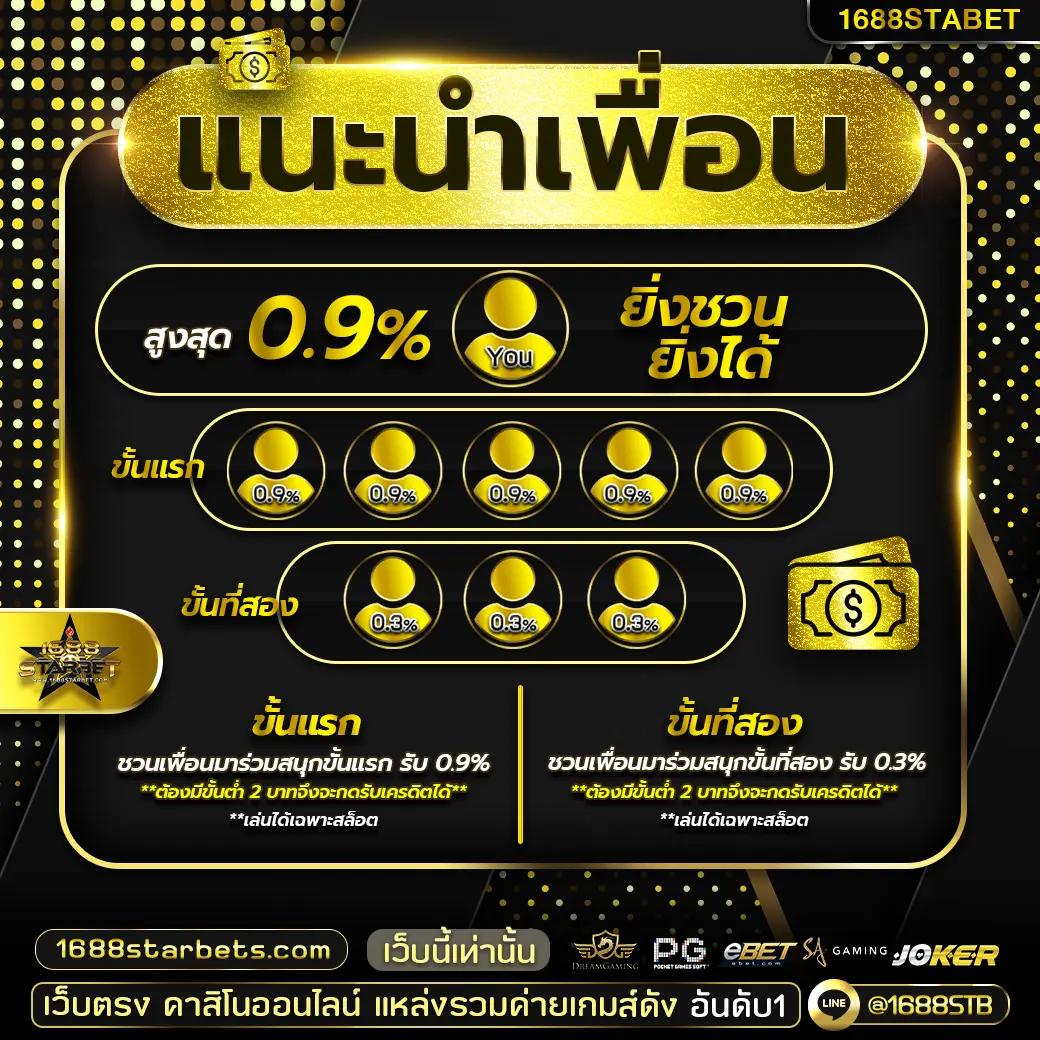 สล็อต ลาวา 789 กระแสใหม่ของคาสิโนออนไลน์ยอดฮิตในไทย