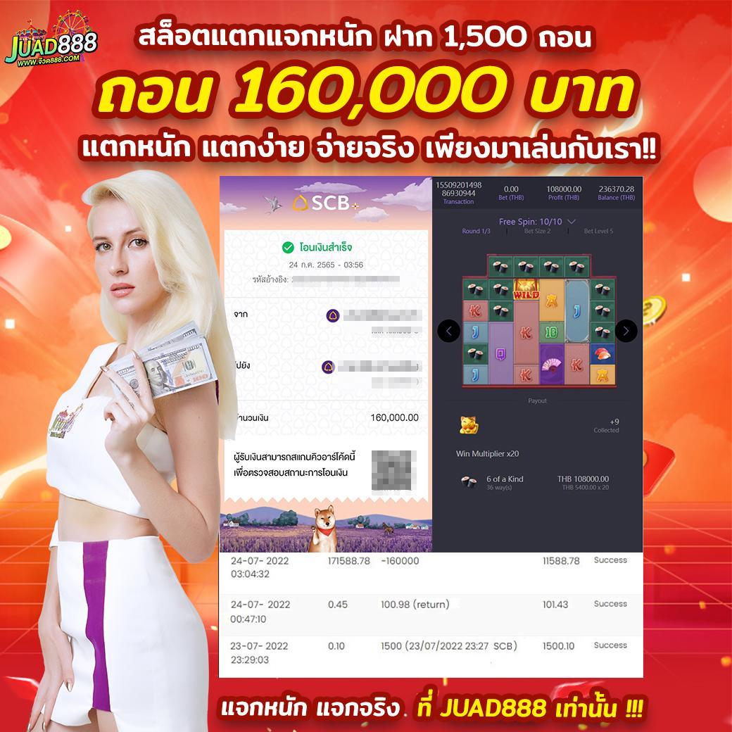 สล็อต เครดิตฟรี ล่าสุด วันนี้ พร้อมโปรโมชั่นพิเศษที่คุณไม่ควรพลาด
