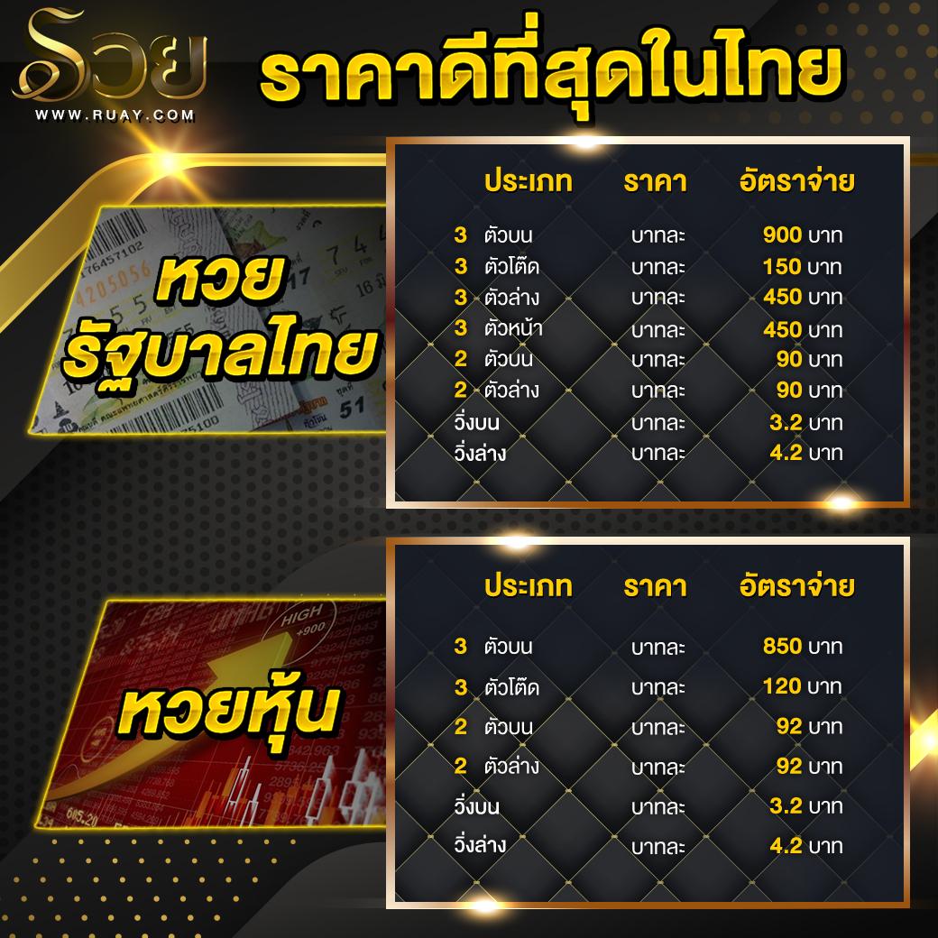 สล็อตฝาก10รับ100 โปรโมชั่นใหม่ล่าสุด รับความสนุกเต็มอิ่มในการเดิมพัน