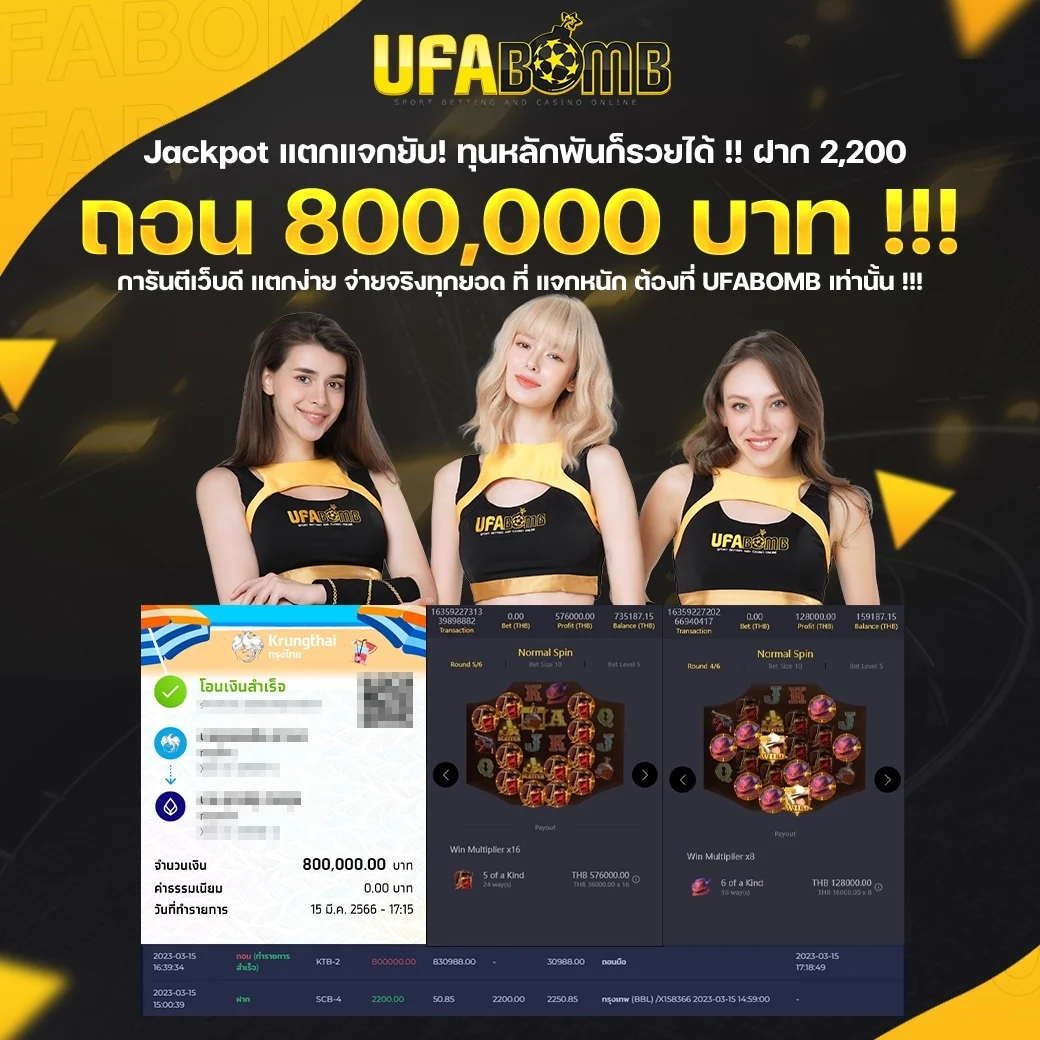 สล็อตแมชชีน คาสิโนสด เล่นง่ายได้เงินจริง รวบรวมเกมใหม่ล่าสุดในปี 2024