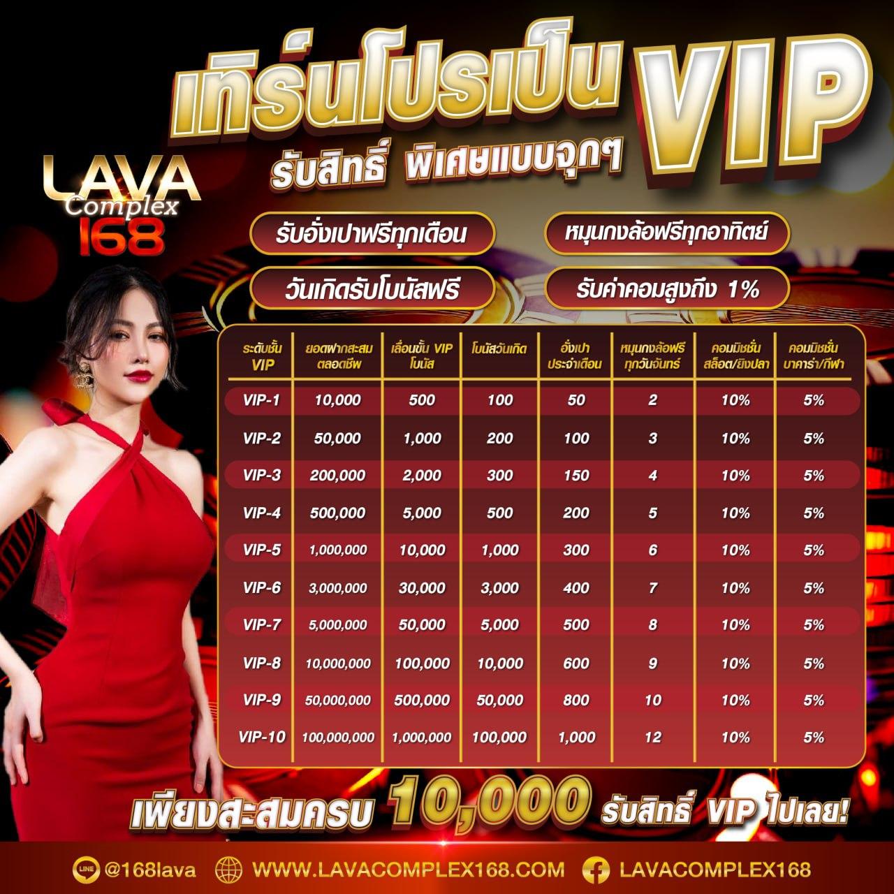 อัปเดตข่าวสด ผลบอลสด7m888 วันนี้ ลุ้นผลง่าย ไม่มีสะดุด
