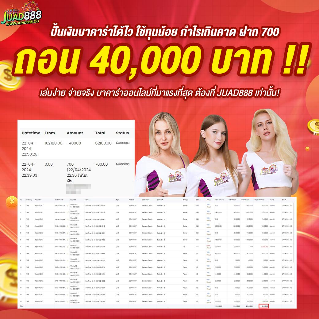 เข้าเล่น PG888TH ระบบลื่นไหล พร้อมโบนัสสุดคุ้ม